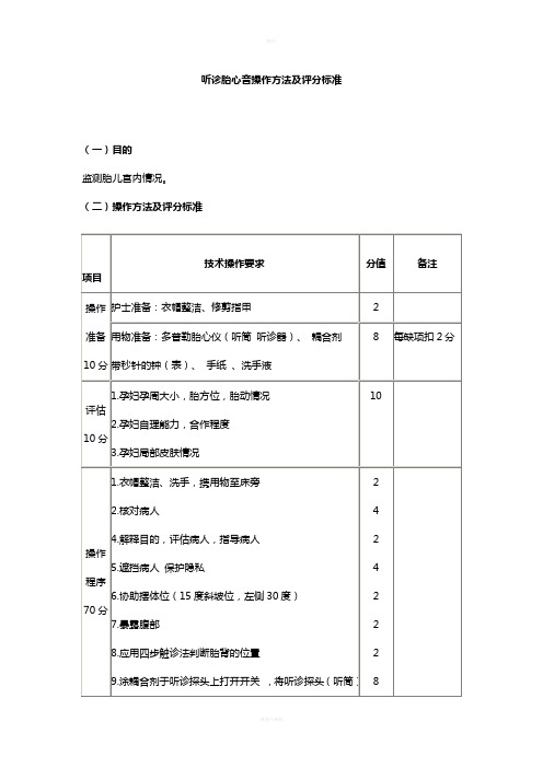 听诊胎心音操作方法及评分标准