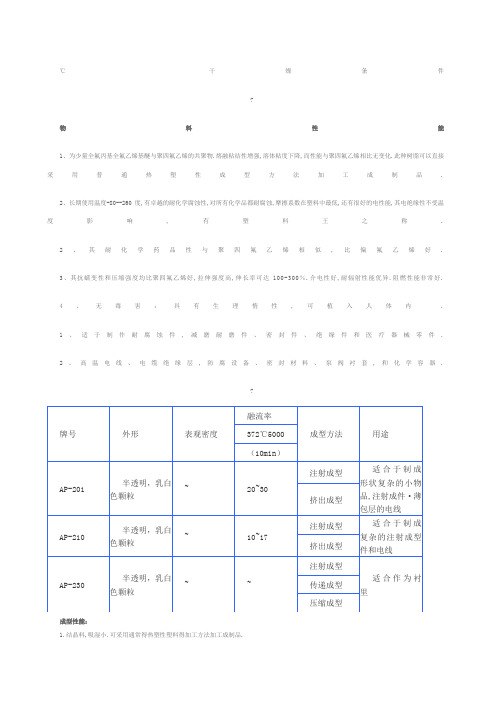 PFA材料特性