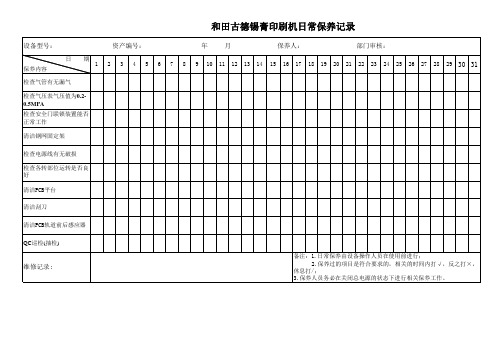 PZGLI007-109 和田古德锡膏印刷机日常保养记录