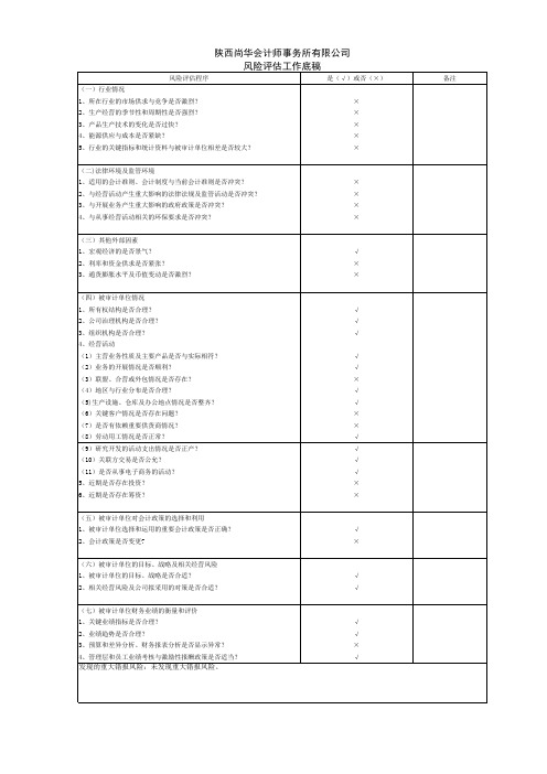 五、风险评估工作底稿(适用于年报或者半年报)