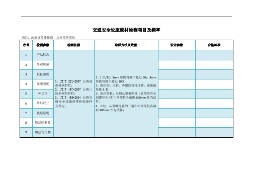 交安设施原材检测项目及频率