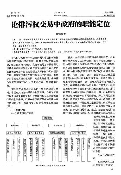 论排污权交易中政府的职能定位