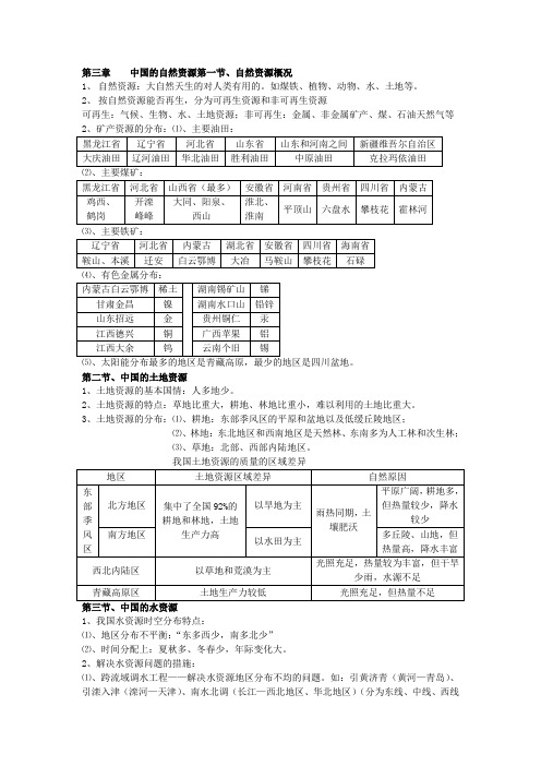 2014新湘教版八年级上册地理复习提纲