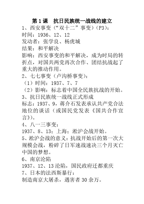 第六分册复习要点