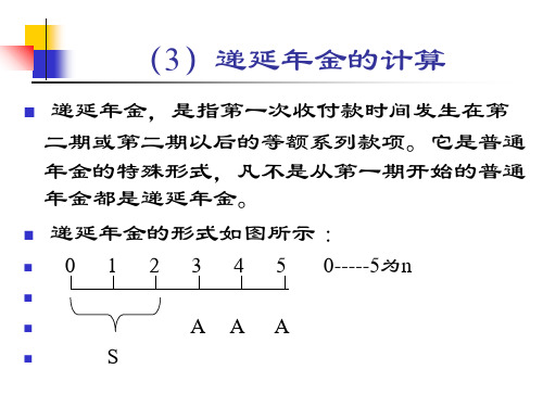 3、延期(递延)年金的计算知识讲解