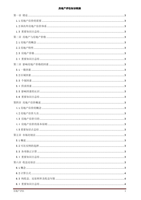 房地产评估自学笔记
