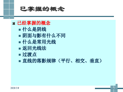 阴影2--平面及立体的落影
