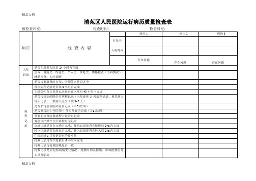 最新医院运行病历质量检查表