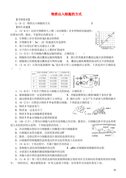 浙江省临海市白云高级中学高三生物一轮复习物质出入细胞的方式专练(无答案)
