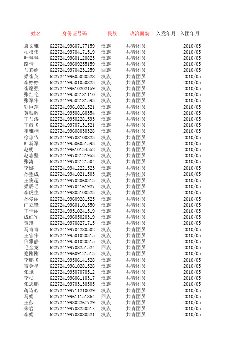 共青团基层组织团员基本信息采集模板