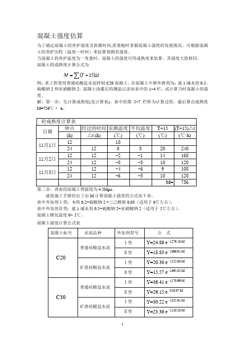 混凝土强度估算