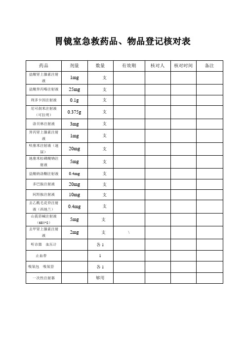 急救车药品物品登记交接班表