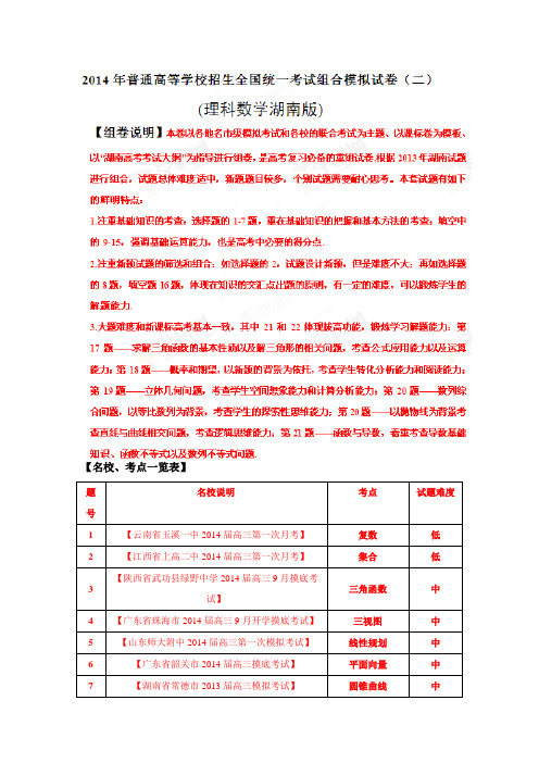 2014年普通高等学校招生全国统一考试组合模拟试卷(二)(理科数学湖南版)【学生版】