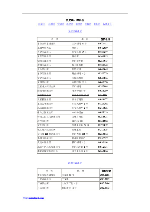北京派出所电话