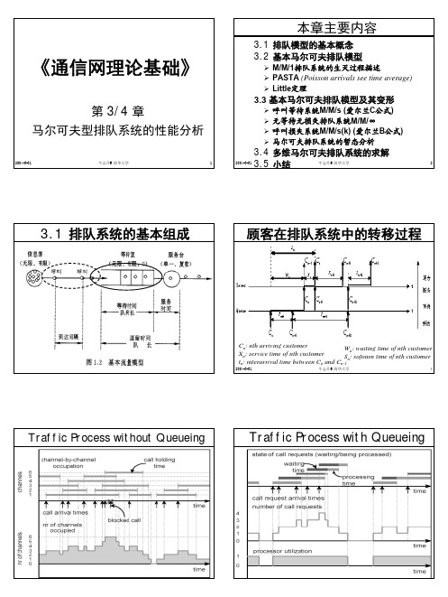 通信网理论基础