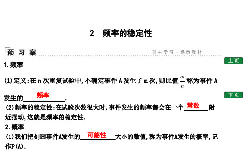 2 频率的稳定性