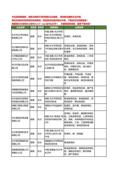新版湖南省发电机工商企业公司商家名录名单联系方式大全190家