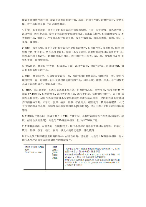 碳素工具钢