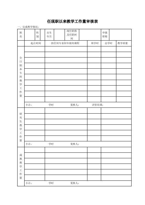 任现职以来教学工作量审核表