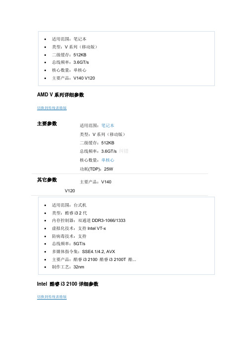 Inter cpu的参数