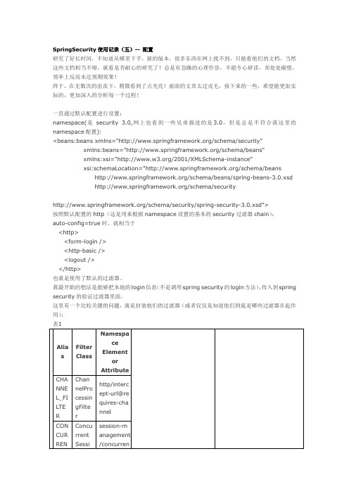 SpringSecurity使用记录(五)-- 配置