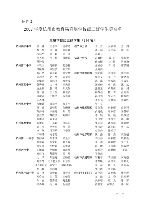 2008年度杭州市教育局直属学校级三好学生等名单
