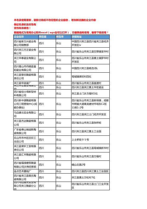2020新版四川乐山建筑陶瓷企业公司名录名单黄页联系方式大全104家