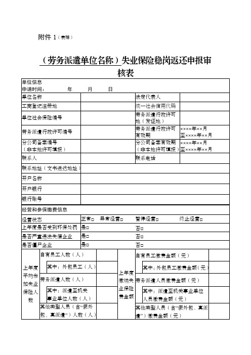 (劳务派遣单位名称)失业保险稳岗返还申报审核表