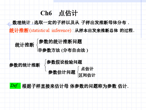 数理统计6.1PPT