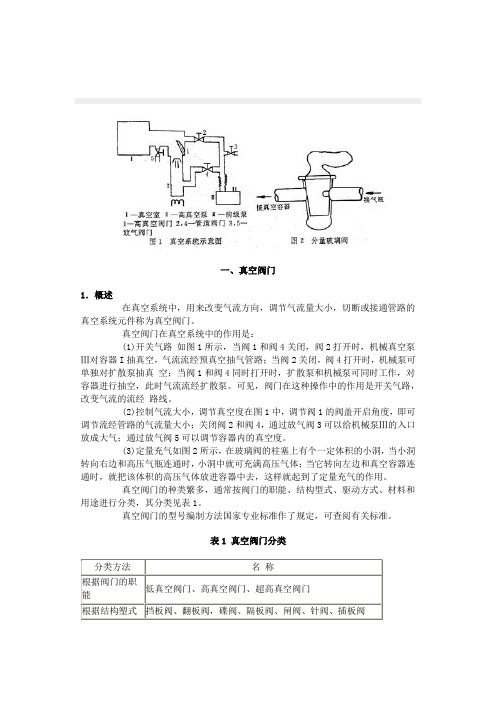 真空阀门概述