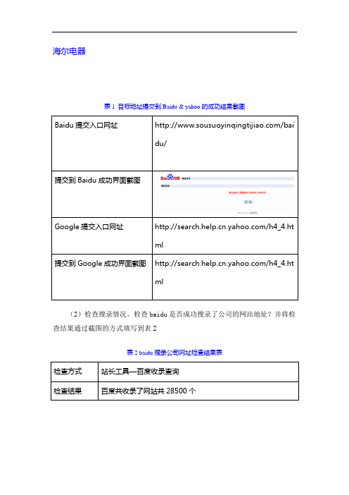 网络营销作业