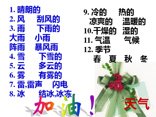 英语天气类单词专题