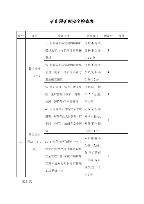 矿山尾矿库安全检查表