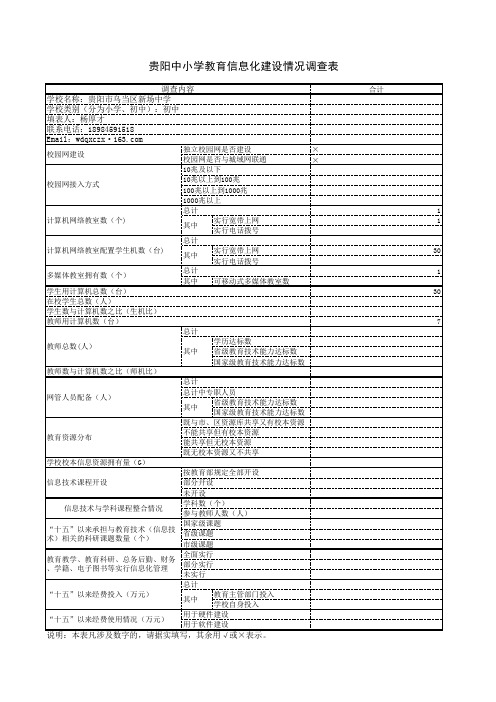 贵阳市中小学教育信息情况调查表