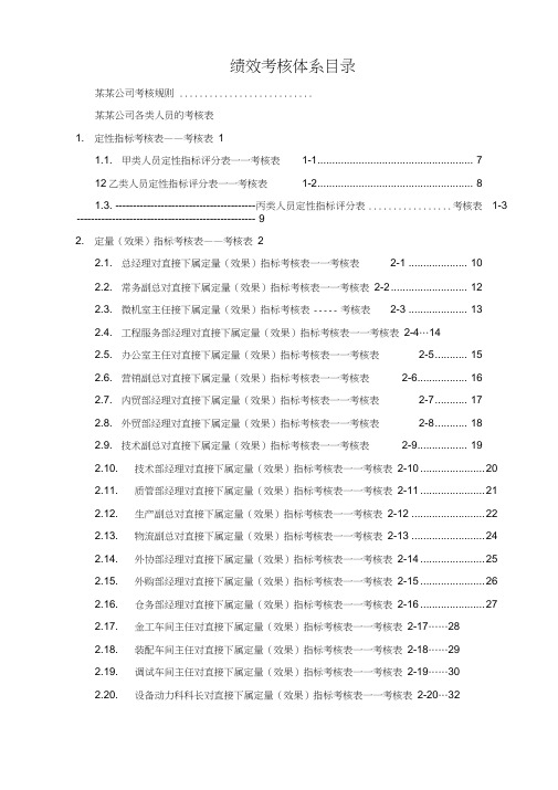 全套绩效考核表