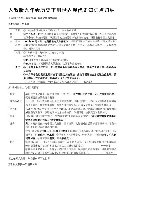 人教版九年级历史下册世界现代史知识点归纳