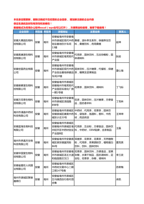 2020新版安徽省亳州饮料工商企业公司名录名单黄页联系方式大全104家