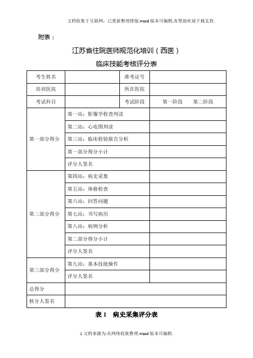 3-附件2 -3  江苏省住院医师规范化培训(西医)临床技能考核评分表