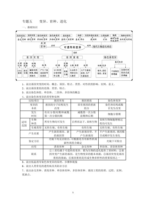 生物专题复习 变异、育种和进化(试题+答案)
