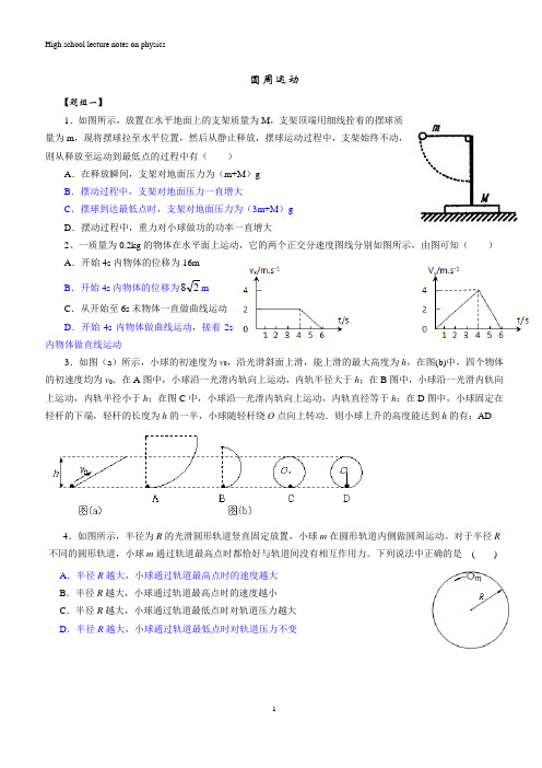 圆周运动提高训练(一些很经典的题目)