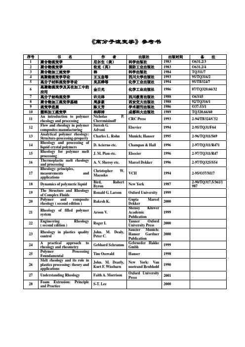流变学参考书