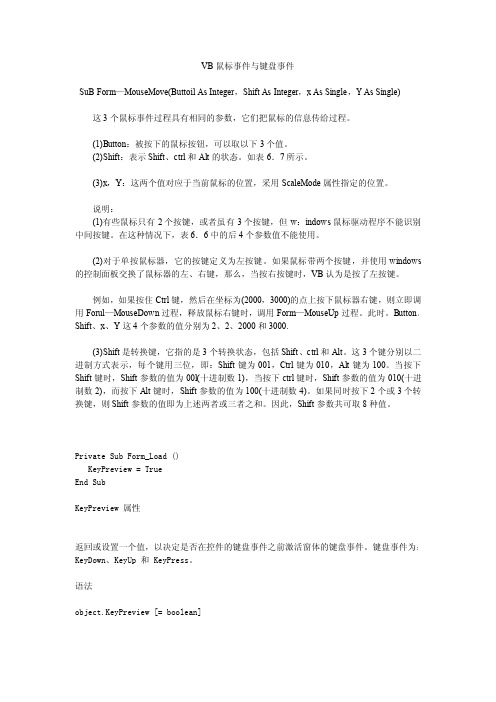 VB鼠标事件与键盘事件