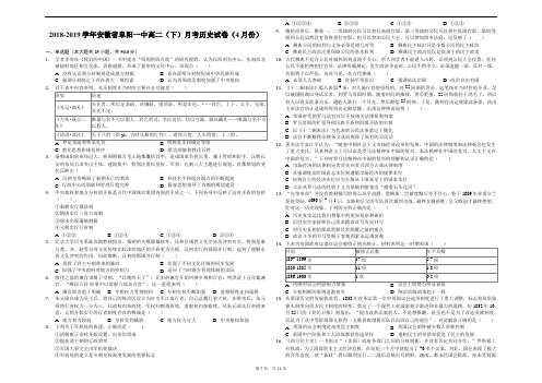 2018-2019学年安徽省阜阳一中高二(下)月考历史试卷(4月份)-解析版