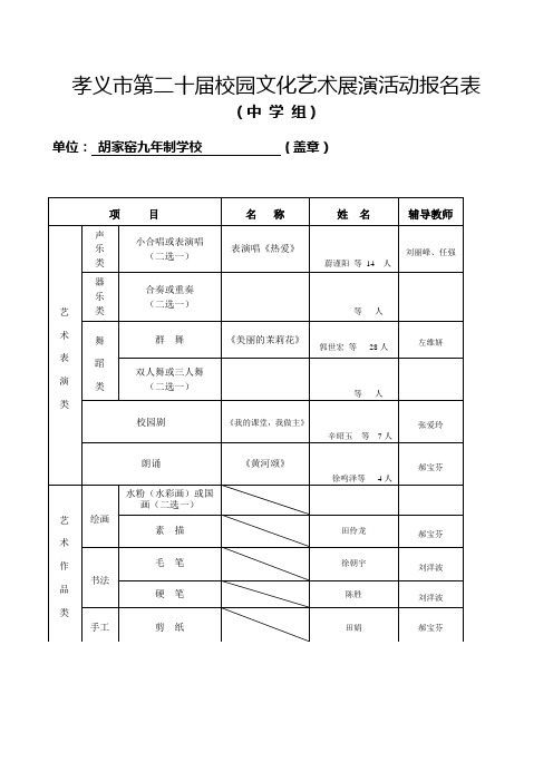 市第二十届校园文化艺术展演活动报名表