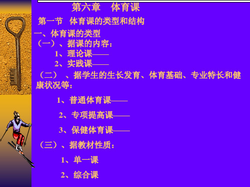 学校体育学课件3