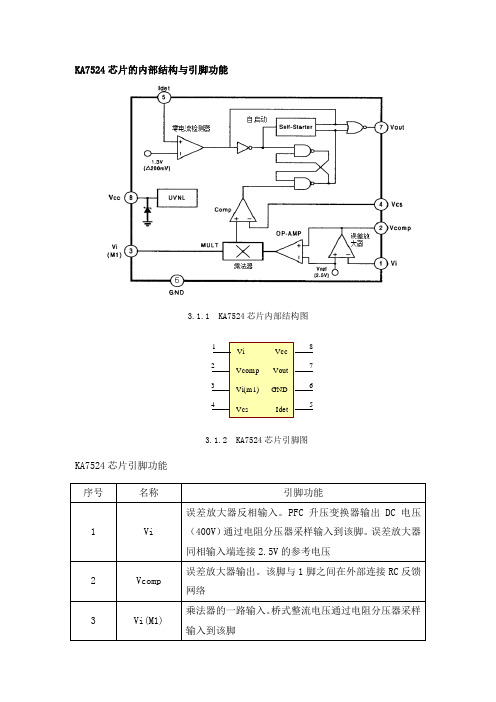 KA7524芯片的内部结构与引脚功能