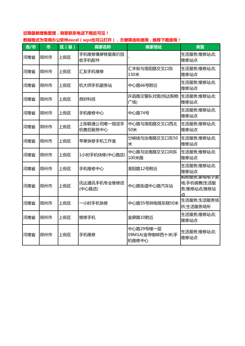2020新版河南省郑州市上街区手机维修工商企业公司商家名录名单黄页联系方式电话大全13家