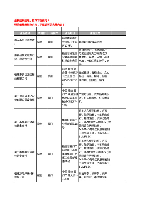 新版福建省焊片工商企业公司商家名录名单联系方式大全31家