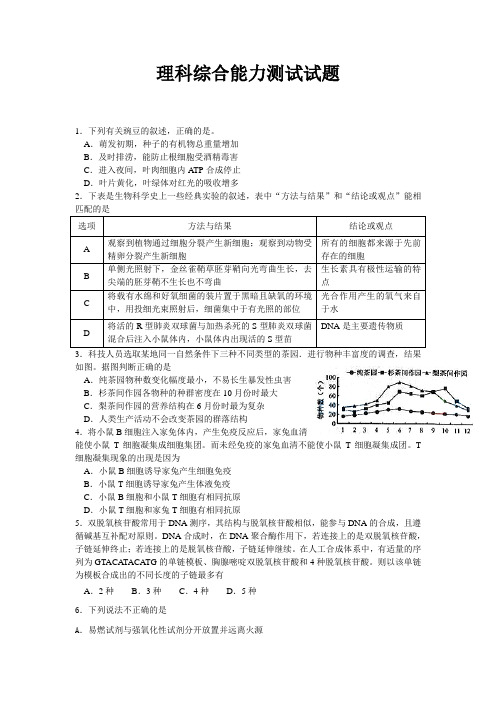 2012年高考真题——理综(福建卷)Word版