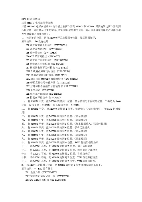 电梯GPS.doc三菱的啊